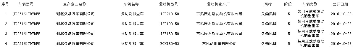 �|�L(f��ng)���\�๦���։m܇(ch��)�h(hu��n)����ʾ