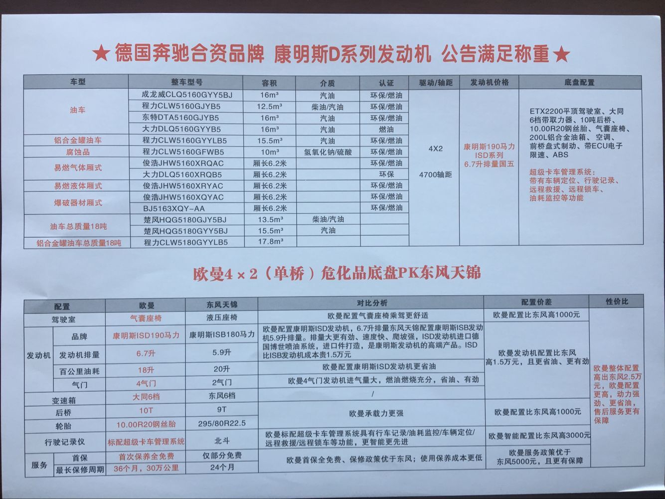 ����Ʒ�ױP���^