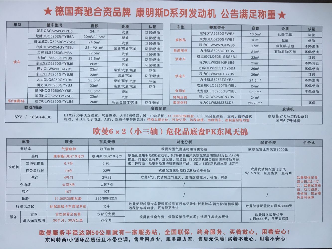 Σ��Ʒ�ױP���^