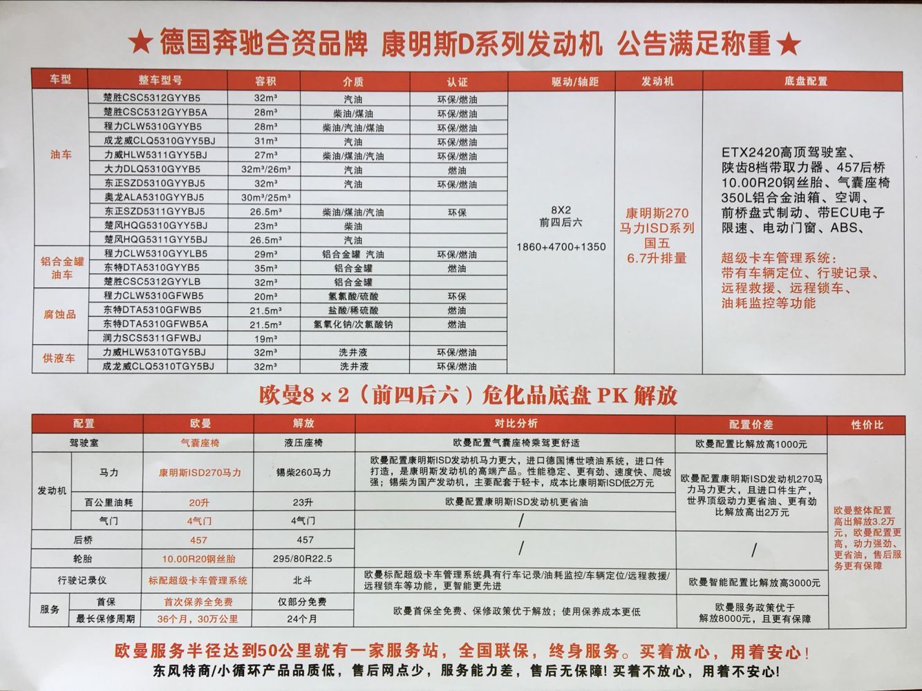 ����Ʒ�ױP���^