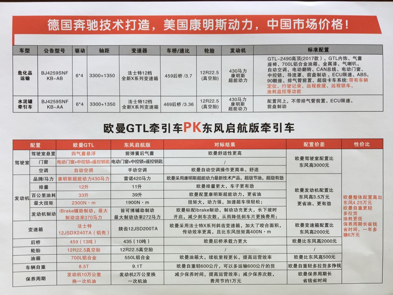 ����Ʒ�ױP���^