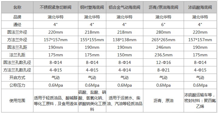 �����y����(sh��)�ߴ猦�ȈDƬ