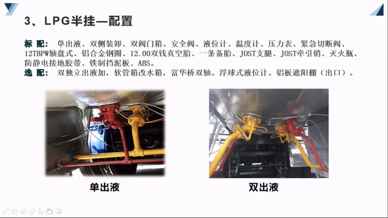 LPGҺ�����w�\(y��n)ݔ���܇(ch��)����