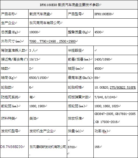 �����|�L���\���sʽ����܇�ױP���Å���(sh��)