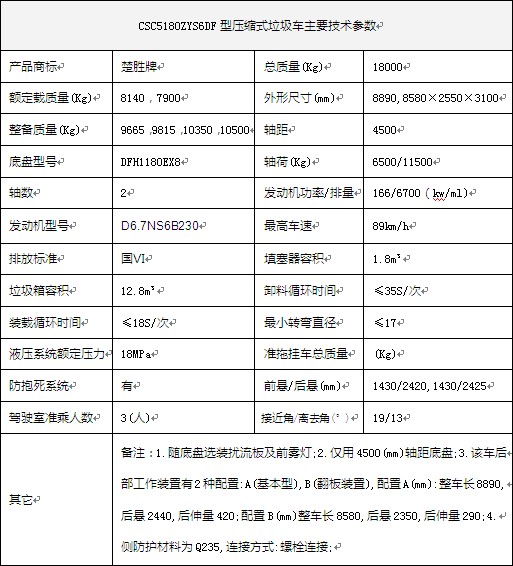 �����|�L���\���sʽ����܇��܇���g����(sh��)