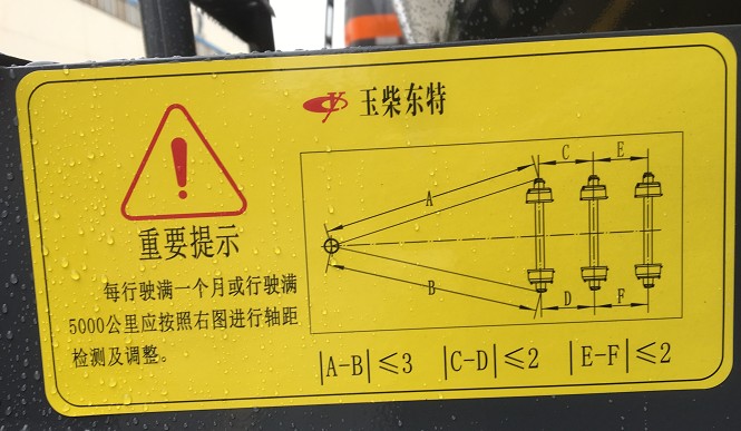 ���|�ظ��gƷ����\ݔ܇��Ҫ��ʾ