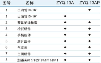 ZYQ-13A�Է���͘����