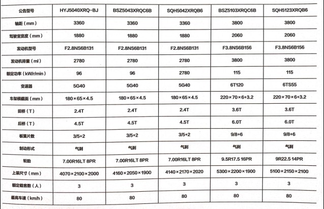 ��(gu��)��������ȼ?x��)��w��ʽ�\(y��n)ݔ܇���慢��(sh��)
