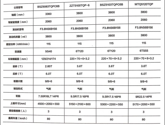 ��(gu��)�������ƿ�\(y��n)ݔ܇���慢��(sh��)