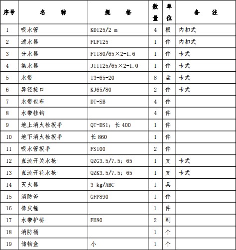 �S܇������������(x��)��