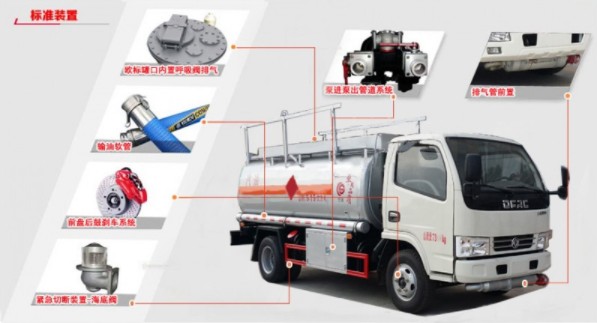 �͹�܇(ch��)��Ҫ�Y(ji��)��(g��u)��B