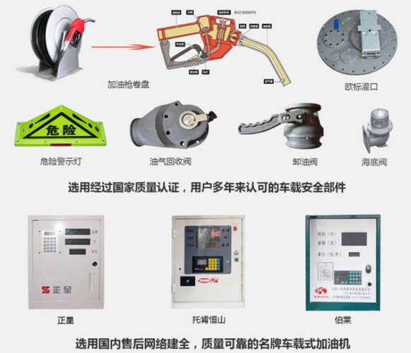 �͹�܇(ch��)����DƬ