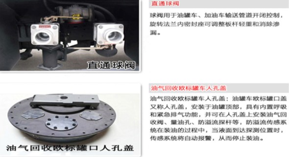 �͹�܇(ch��)�W��(bi��o)ȫ�׹��ܽ�B