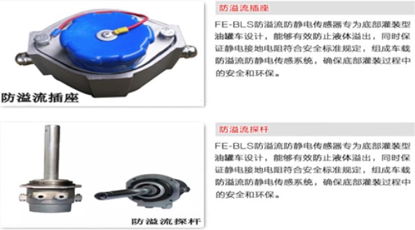 �͹�܇(ch��)�W��(bi��o)ȫ�׹��ܽ�B