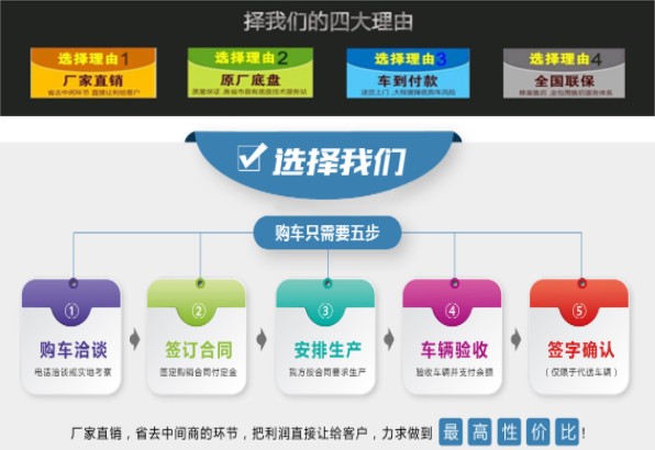 �͹�܇(ch��)ُ(g��u)܇(ch��)���̈D