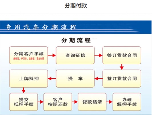 �͹�܇(ch��)���ڸ�������