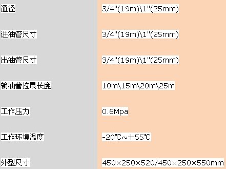 20���Ԅӻ��D(zhu��n)���;��P�����P�Ǽ�