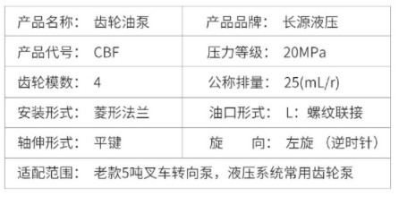 中聯(lián)環(huán)衛(wèi)車合肥長源齒輪油 中聯(lián)環(huán)衛(wèi)車合肥長源齒輪油