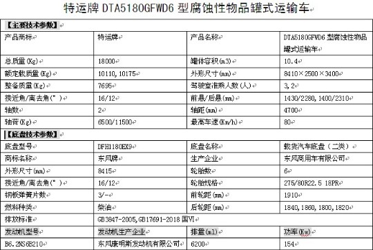 �����|�L(f��ng)���\���g����Ʒ��ʽ�\(y��n)ݔ܇��܇���g(sh��)����(sh��)