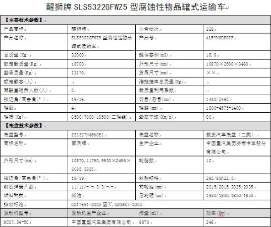 ��������SLS5322GFWZ5�͸��g����Ʒ��ʽ�\(y��n)ݔ܇��܇���g(sh��)����(sh��)