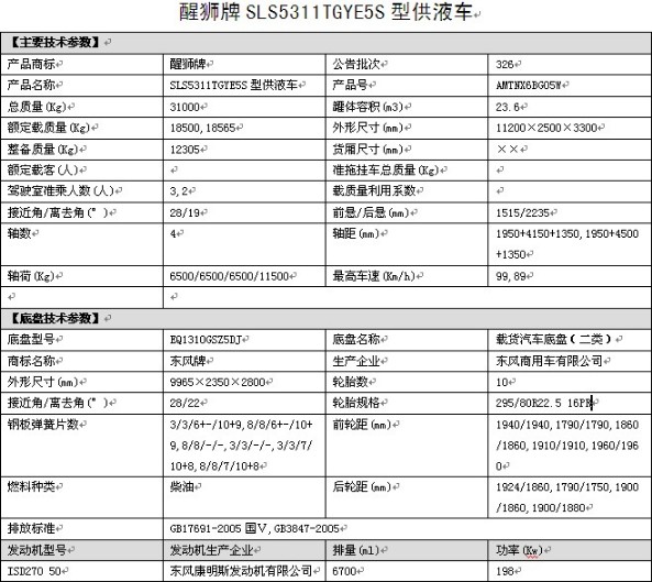 �S�������Ѫ{�Ɩ|�L�\��V5ǰ�ĺ���SLS5311TGYE5S�͹�Һ܇�r��