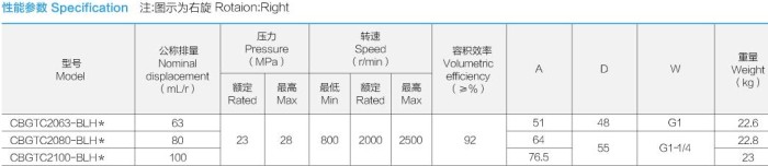 �Ϸ��LԴҺ���ͱ�