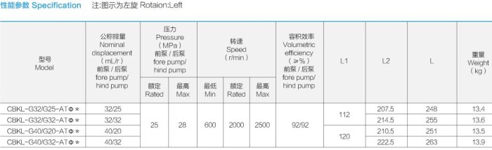 �Ϸ��LԴҺ���ͱ�