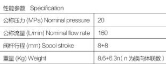 �Ϸ��LԴҺ����·�y