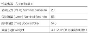 �Ϸ��L(zh��ng)ԴҺ����·�y