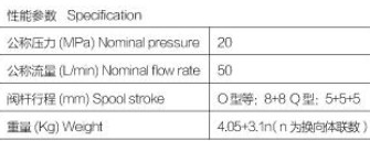 �Ϸ��L(zh��ng)ԴҺ����·�y