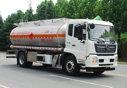 �����|�L(f��ng)���\14.2���X�Ͻ��\��܇