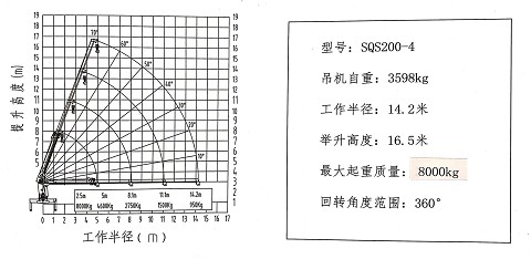 8��4��(ji��)ֱ���S܇(ch��)��