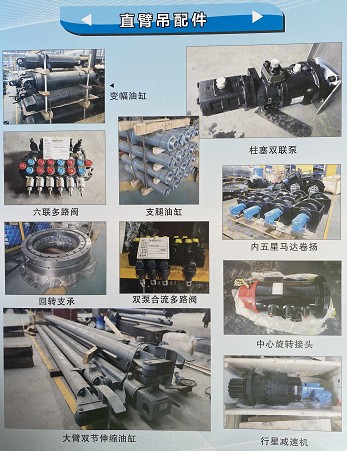 �L(zh��ng)�dֱ�۵��C(j��)���