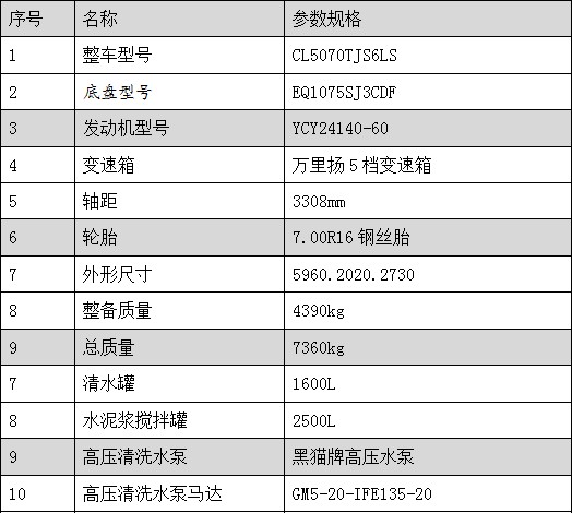 �����|�L������ˮ�����{����܇���g(sh��)����(sh��)