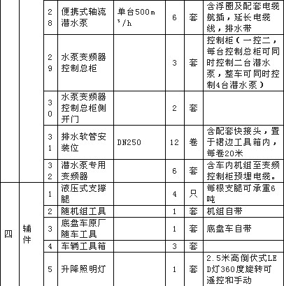 ��������ˮ���U܇�������