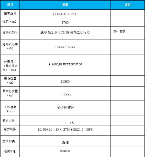 ��Ҫ���g(sh��)����(sh��)