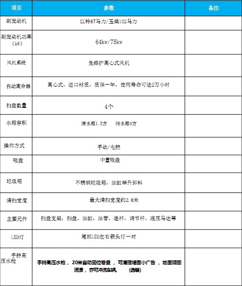 ���������_(d��)��·܇