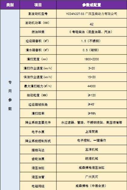 ��(gu��)���L(zh��ng)����·܇