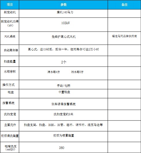 ��(gu��)���|�L(f��ng)�������ϴ��܇(ch��)