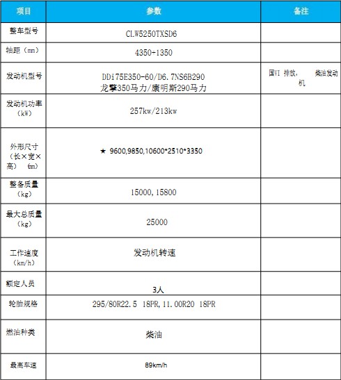 �����|�L����ϴ��܇