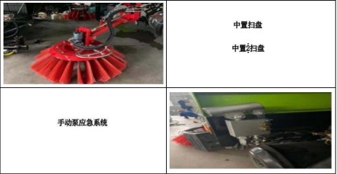 ��Ҫ�㲿�������f(shu��)��