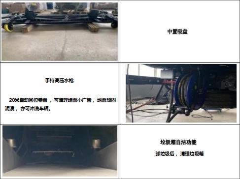 ��Ҫ�㲿�������f(shu��)��