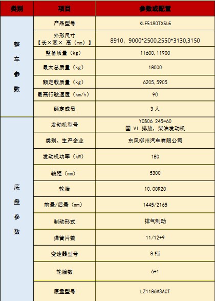 ��(gu��)���|�L(f��ng)����ϴ��܇(ch��)���g(sh��)����(sh��)