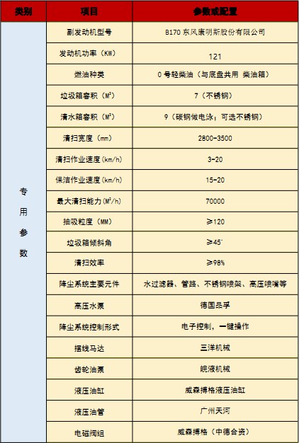 �����|�L(f��ng)�A��DV5ϴ��܇���g(sh��)����(sh��)