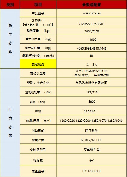 �����|�L�A��T3ϴ��܇���g(sh��)����(sh��)