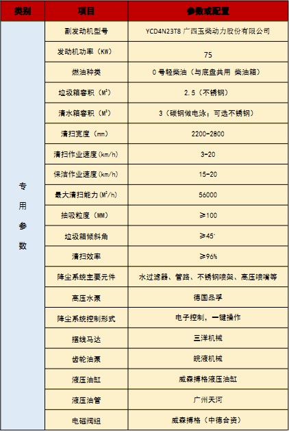 ��(gu��)�������_(d��)ϴ��܇(ch��)���g(sh��)����(sh��)