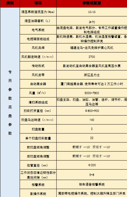 ��(gu��)�������ǵ¿�ϴ��܇(ch��)���g(sh��)����(sh��)