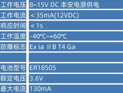 �͹�܇�ԙz�y(c��)�������������g(sh��)����(sh��)