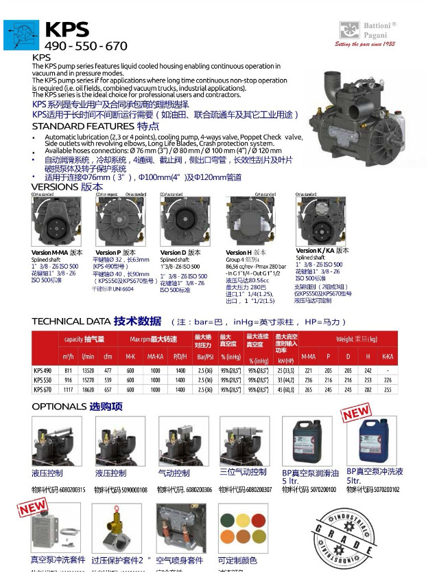 �����BP��BATTIONI PAGANI���M(j��n)����ձ�