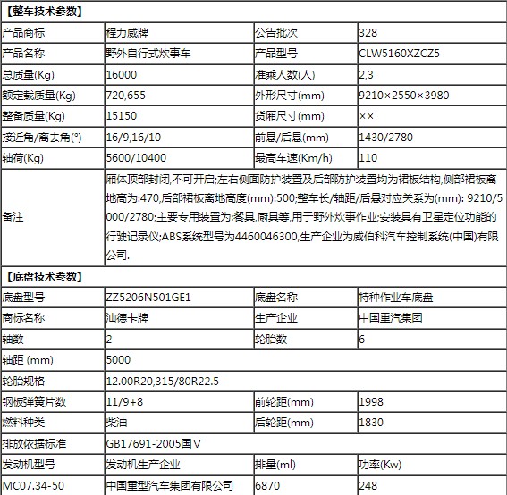 �����ǵ¿�Ұ������ʽ����܇��܇���g(sh��)����(sh��)